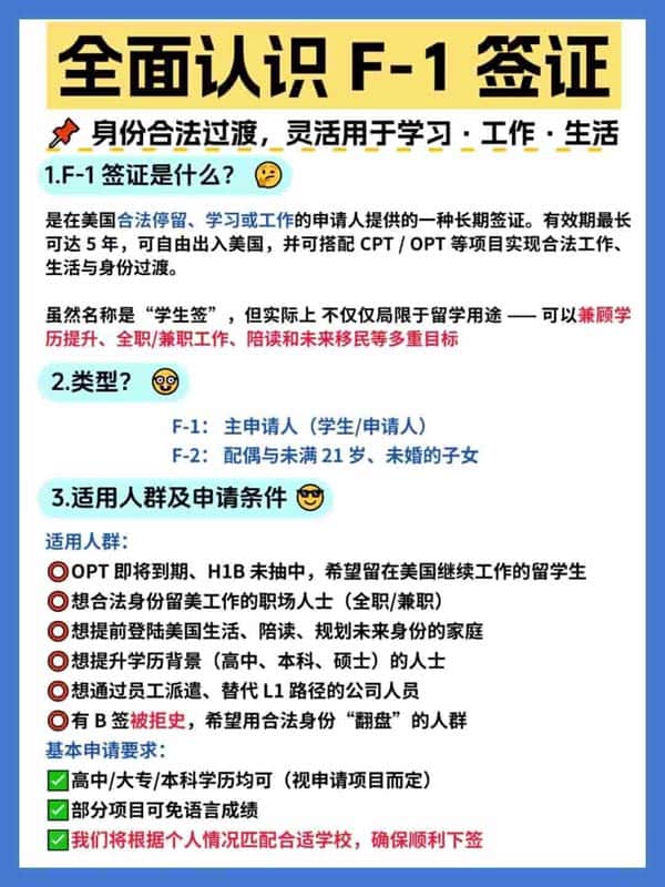 全面认识美国F1签证，不止是留学