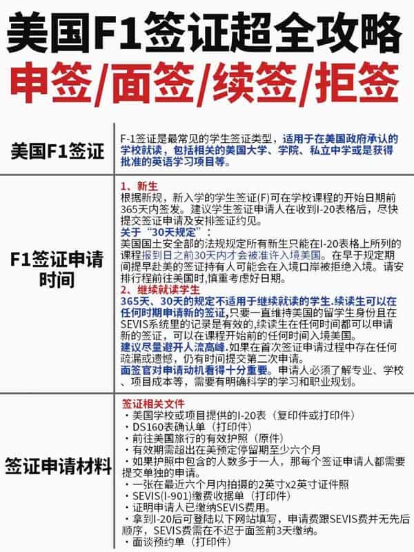 美国F1签证申请攻略：申签/面签/续签/拒签